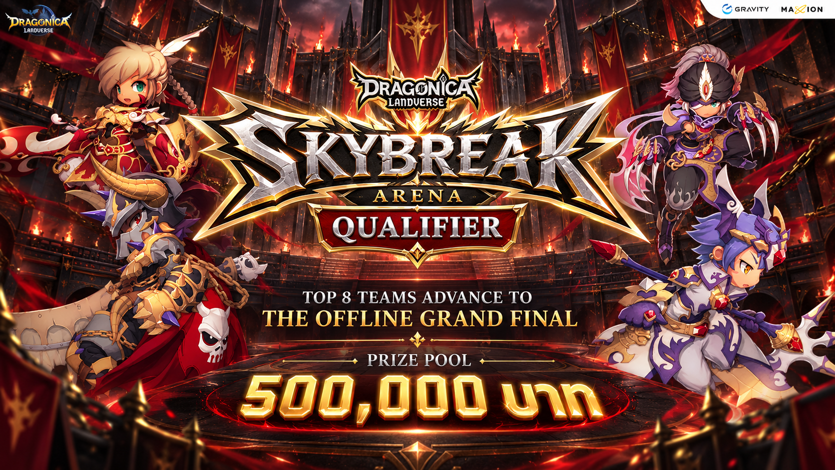 [Official Rulebook Road to Grand Final] กฏกติกาการแข่งขันรอบ Qualifier of SkyBreak Arena